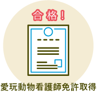 合格！愛玩動物看護師免許取得