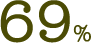 60%