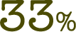 33%